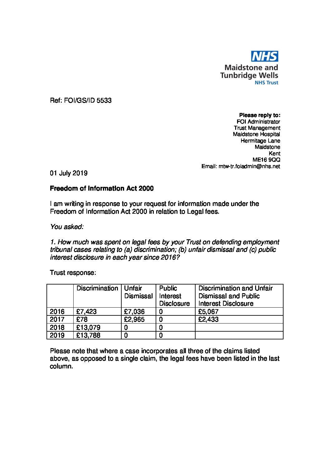 Download response Legal fees. 010719 Maidstone and Tunbridge Wells NHS Trust